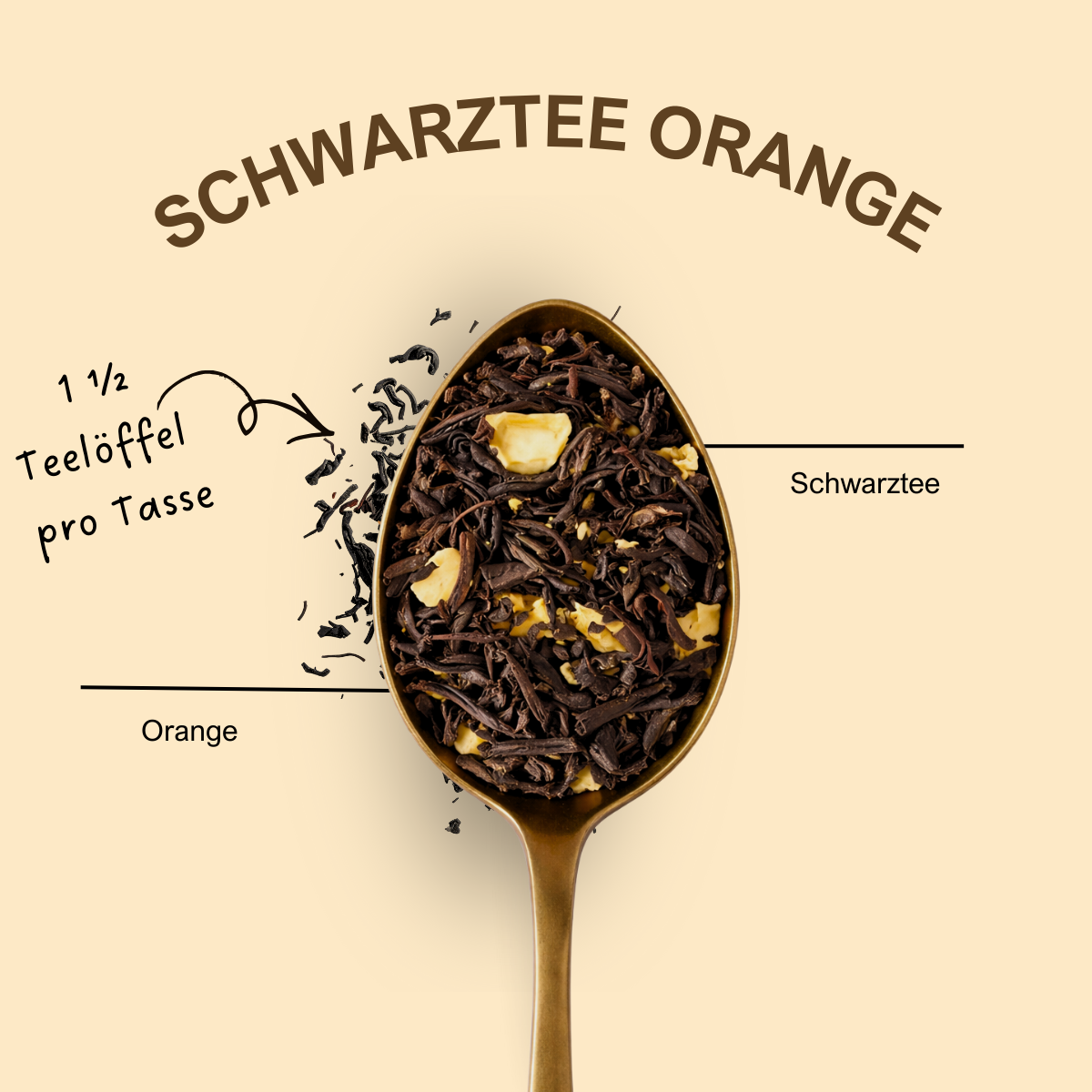 Thé noir Orange douce