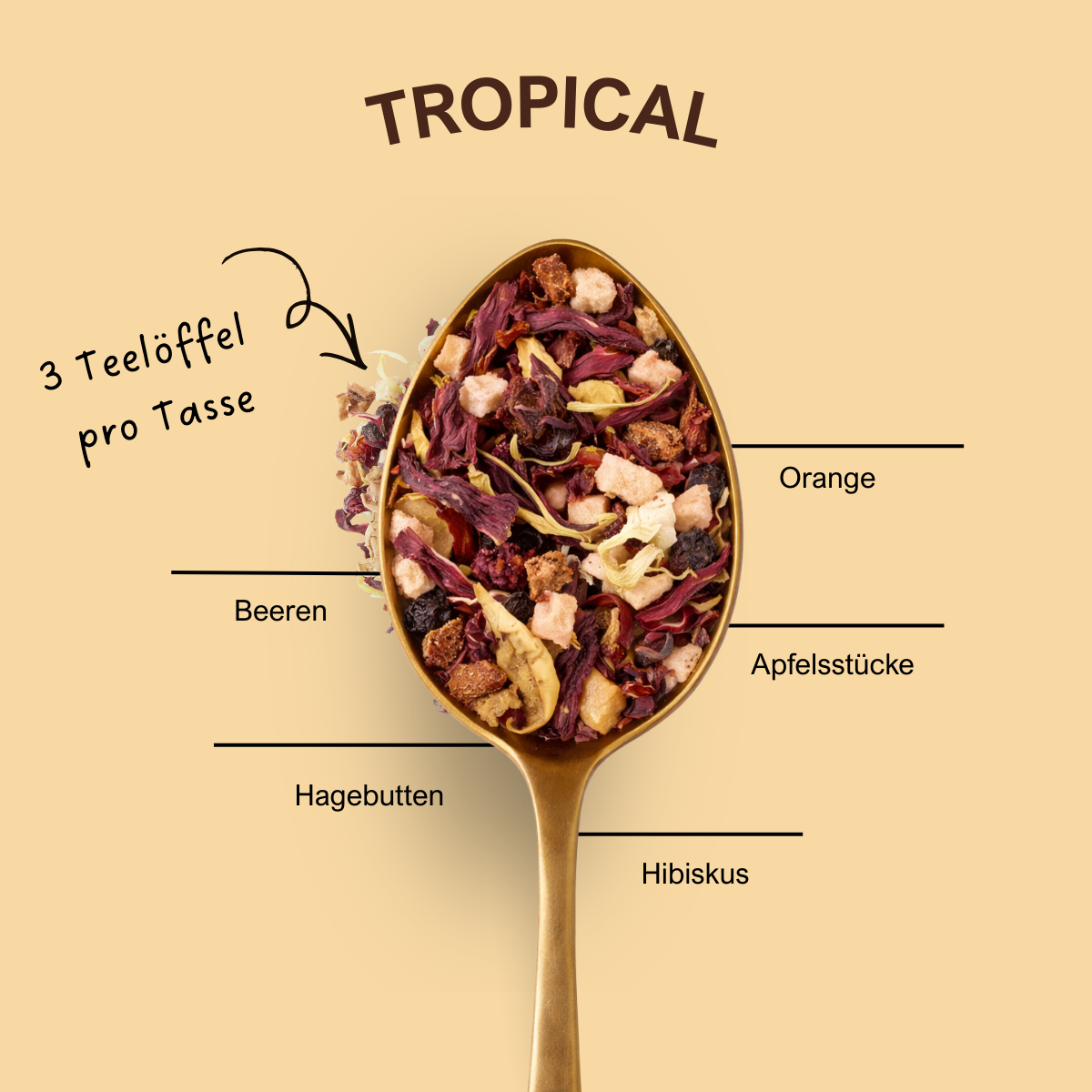 Tropical