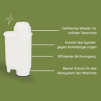 BRU Wasserfilter