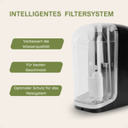 BRU Wasserfilter