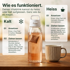 Ashwagandha · Vitaltee