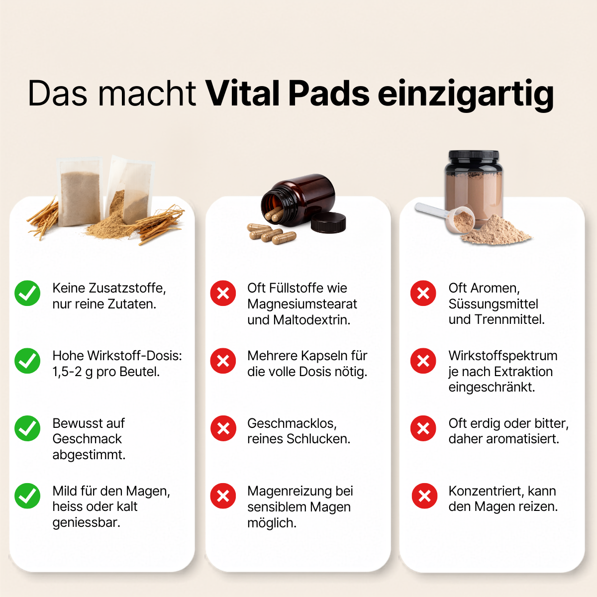 Ashwagandha · Vitaltee