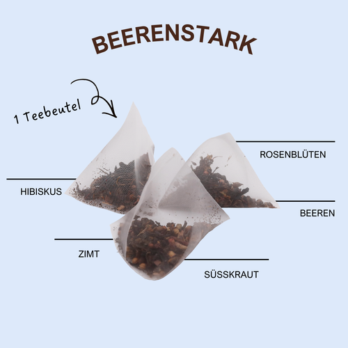 Beerenstark