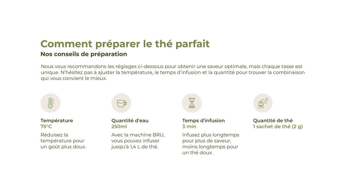 Préparation du thé énergisant Vert tonique : 75 °C, 250 ml d'eau, 3 minutes d'infusion et 1 sachet de thé