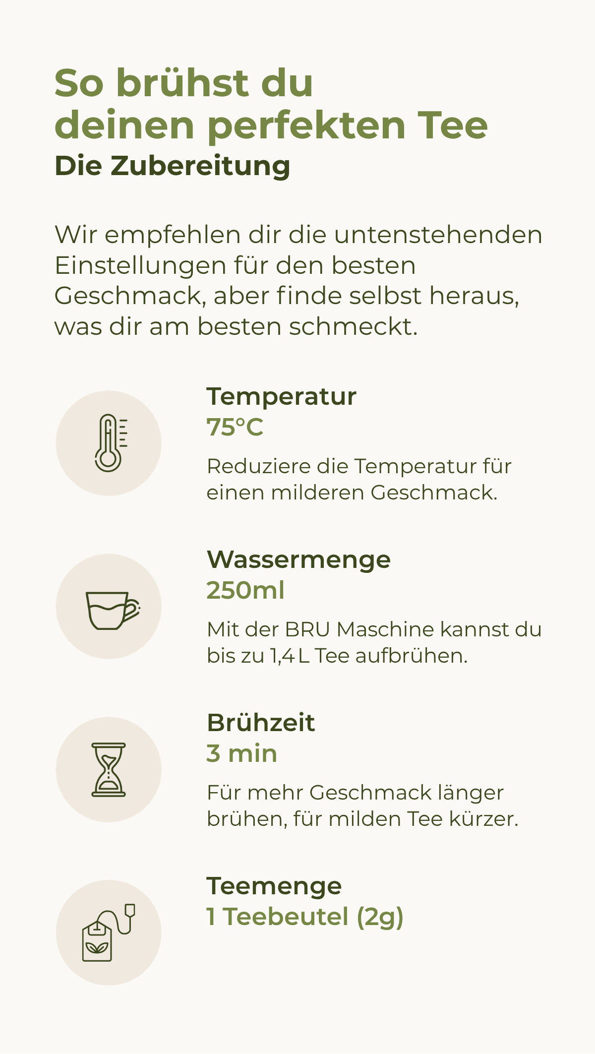 Geschmacksprofil des Wach-Tees Grüner Kick mit Grüntee, Ingwer und Zitrone