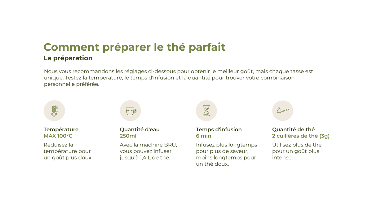 Préparation du thé du soir : 100 °C maximum, 250 ml d'eau, 6 minutes d'infusion et 2 cuillères de thé