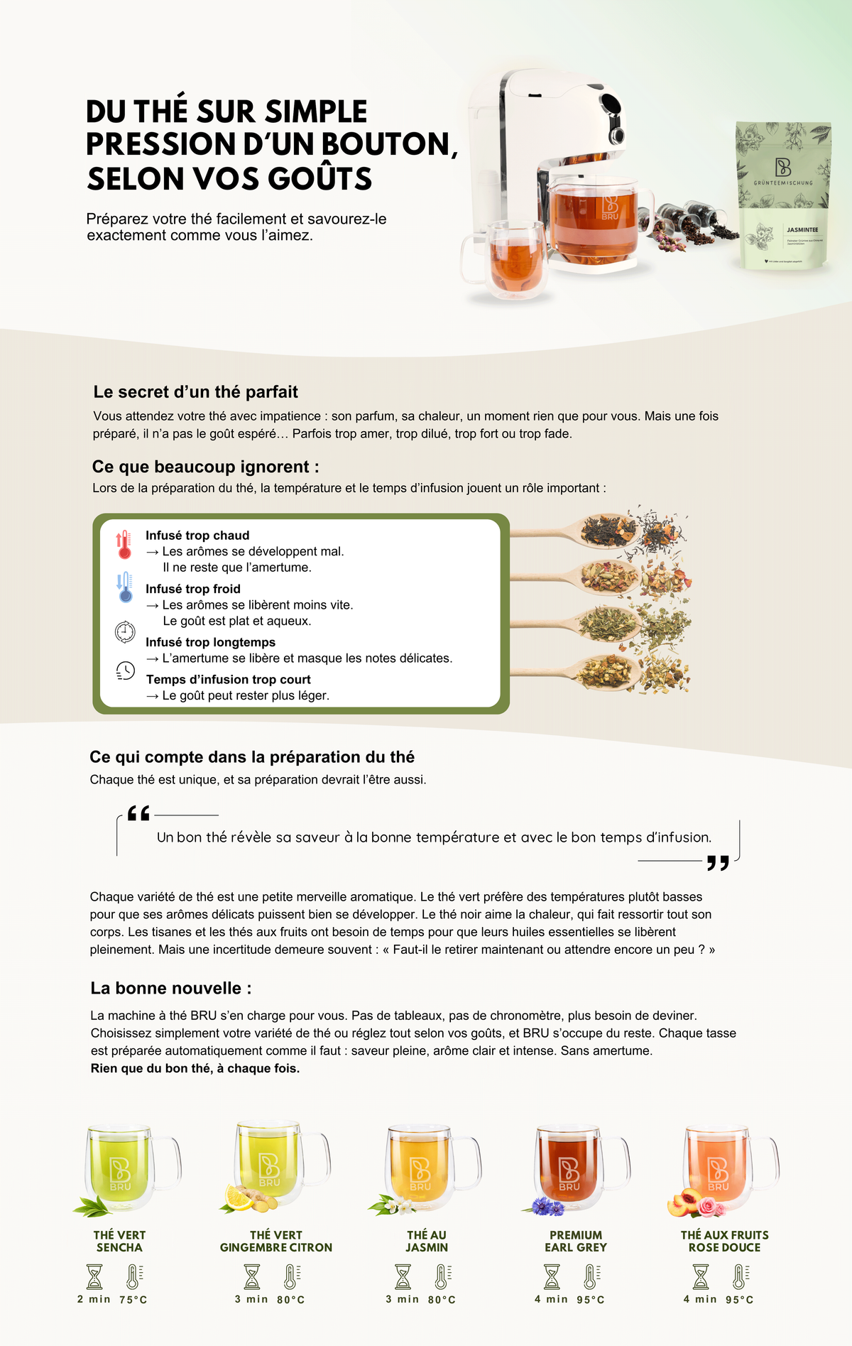 Page Meilleur goût