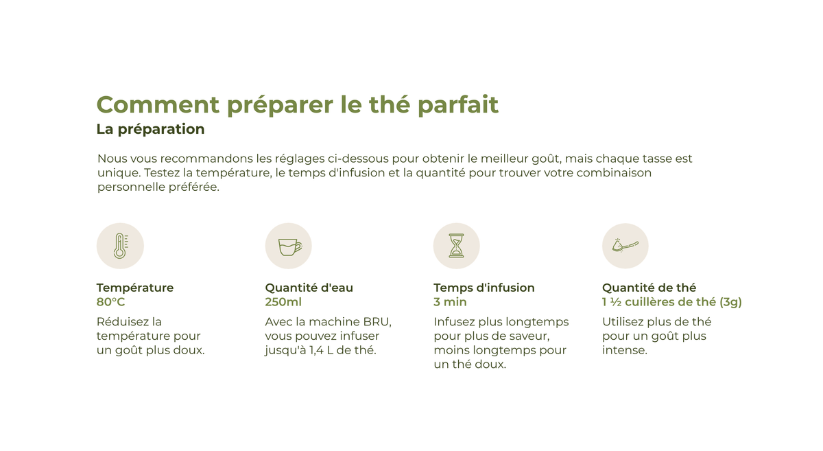 Préparation du thé au jasmin : 80 °C, 250 ml d'eau, 3 minutes d'infusion et 1,5 cuillère de thé