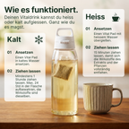 Lion's Mane · Vitaltee