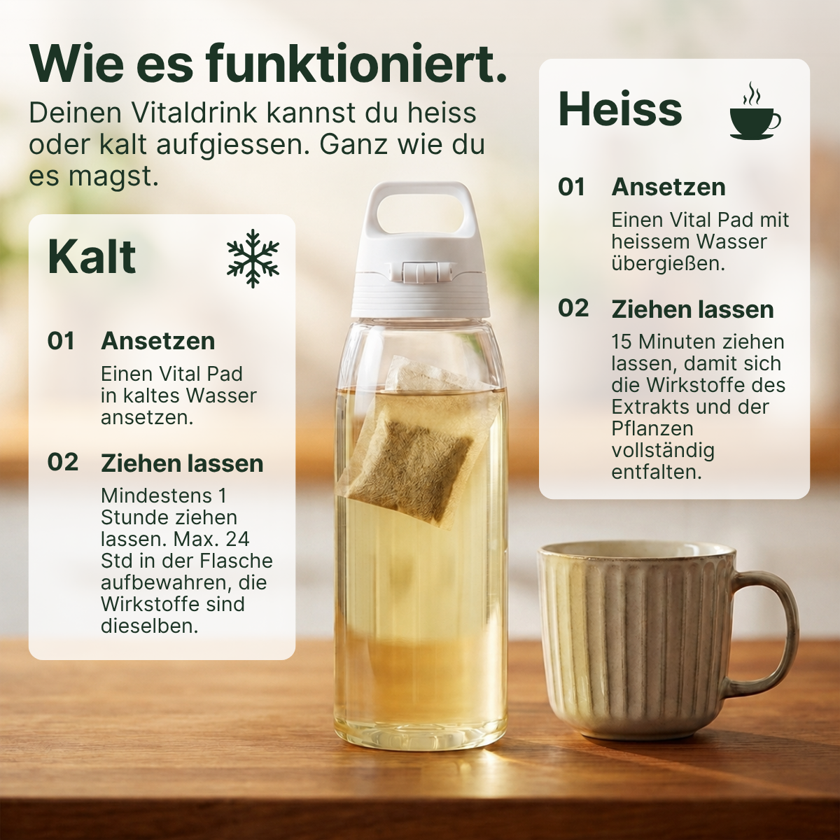 Lion's Mane · Vitaltee