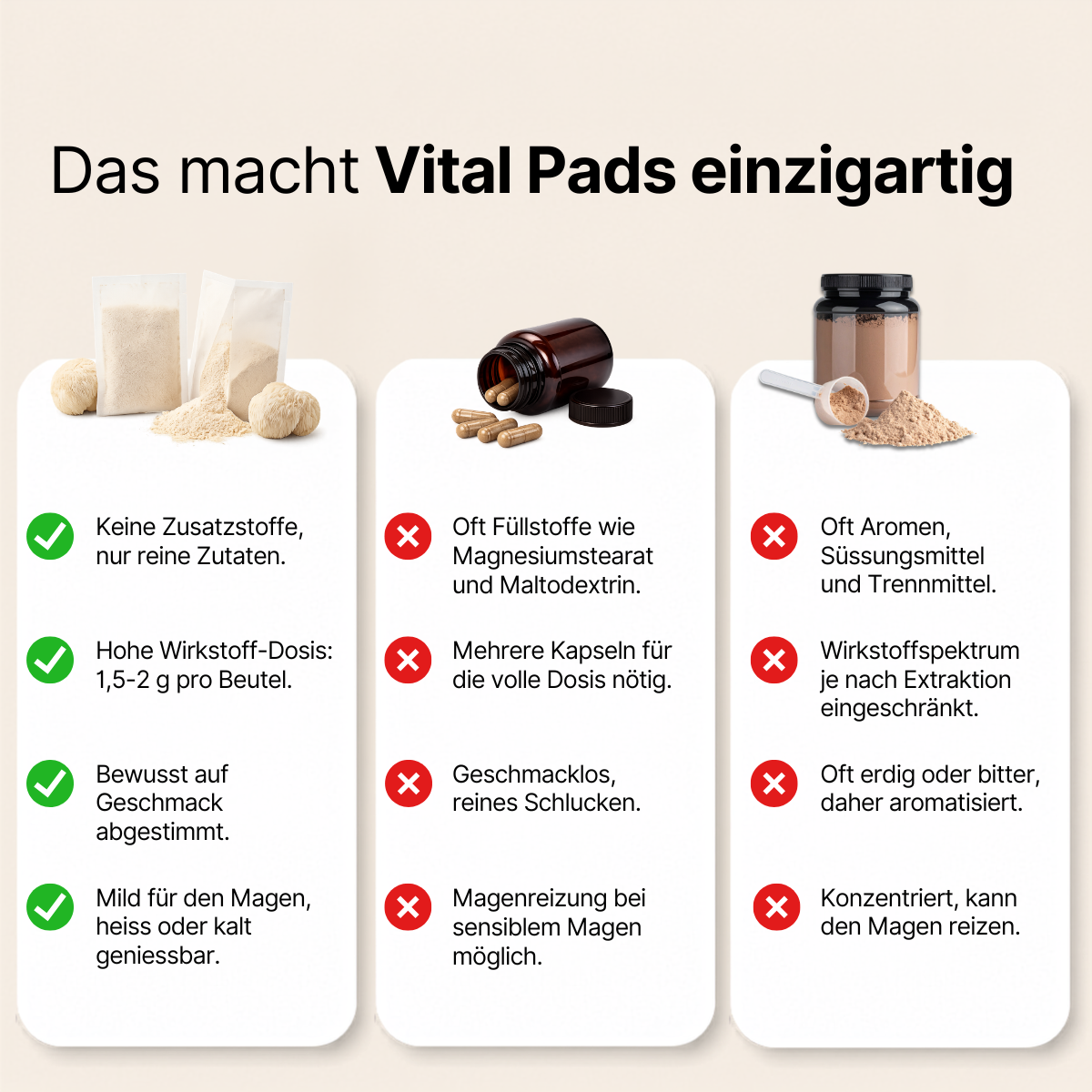 Lion's Mane · Vitaltee