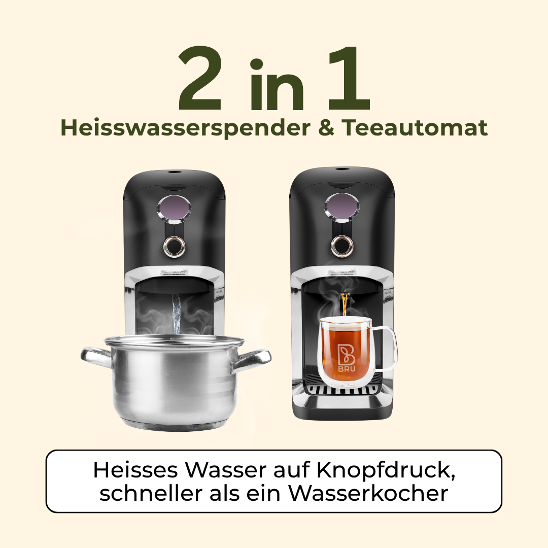 BRU Ultimate-Set