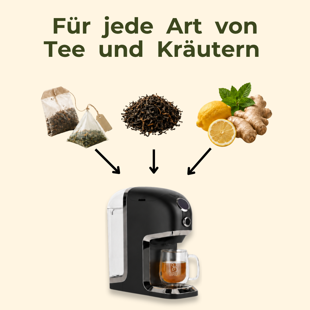 BRU Ultimate-Set
