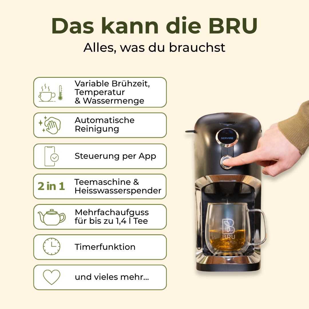 BRU Ultimate-Set