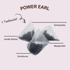 Power Earl