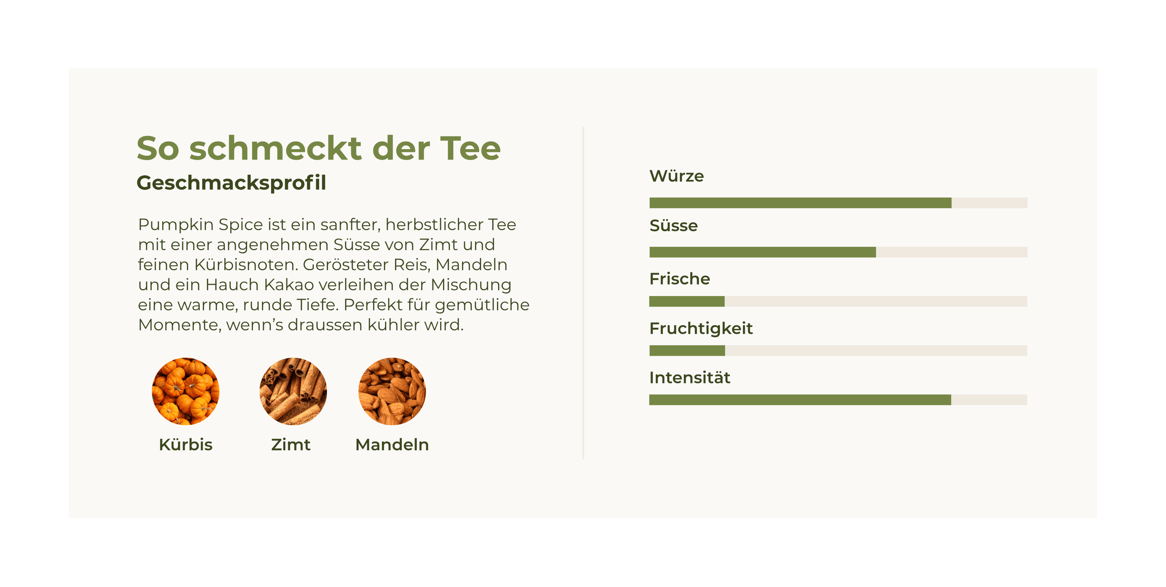 Gewürztee Pumpkin Spice - Herbstliche Gewürzmischung
