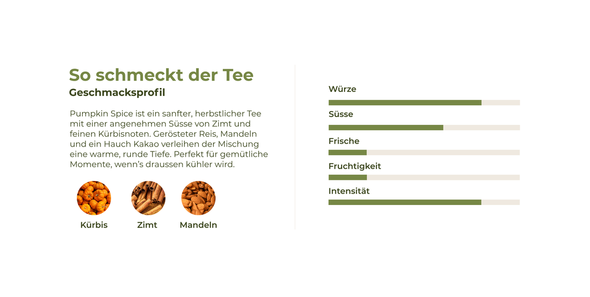 Gewürztee Pumpkin Spice - Herbstliche Gewürzmischung