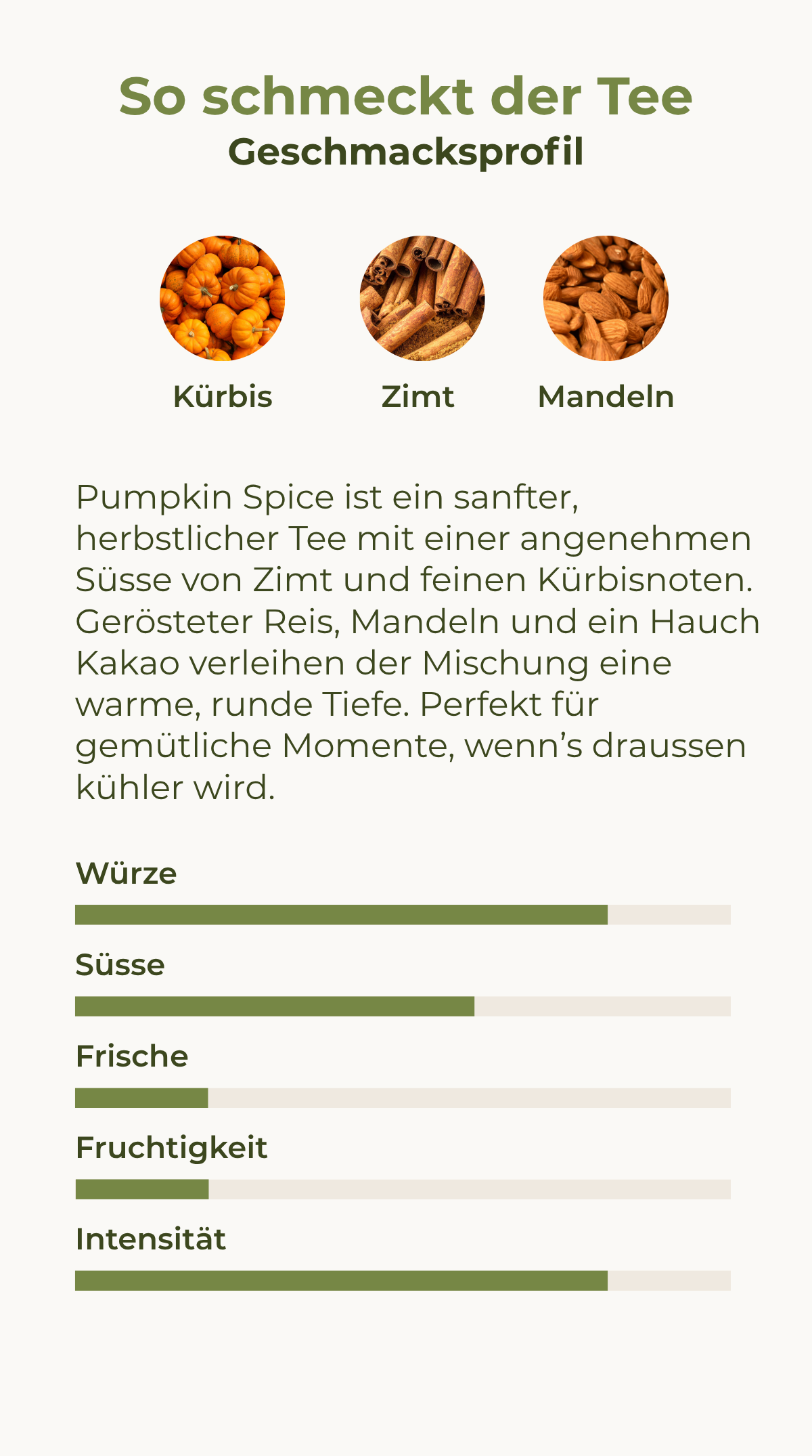 Gewürztee Pumpkin Spice - Herbstliche Gewürzmischung