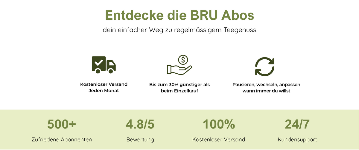 BRU Abonnement