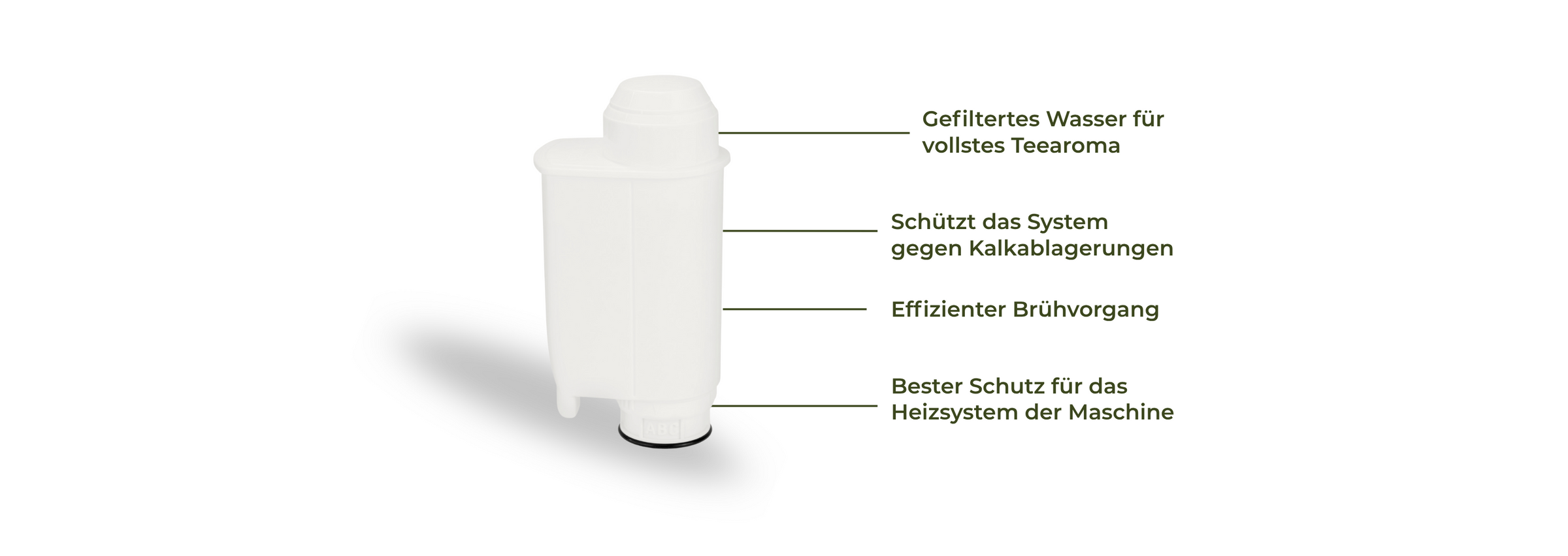 BRU Wasserfilter Vorteile